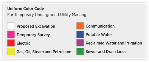 Uniform Color Code for temporary underground utility marking