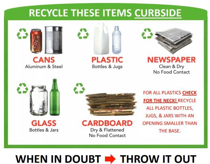 Curbside Recycling